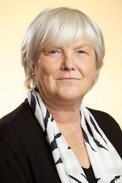 Luise Müller